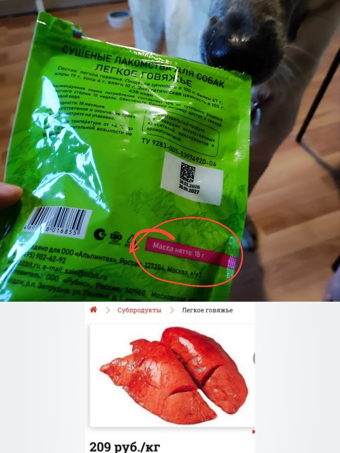 Лакомства для животных