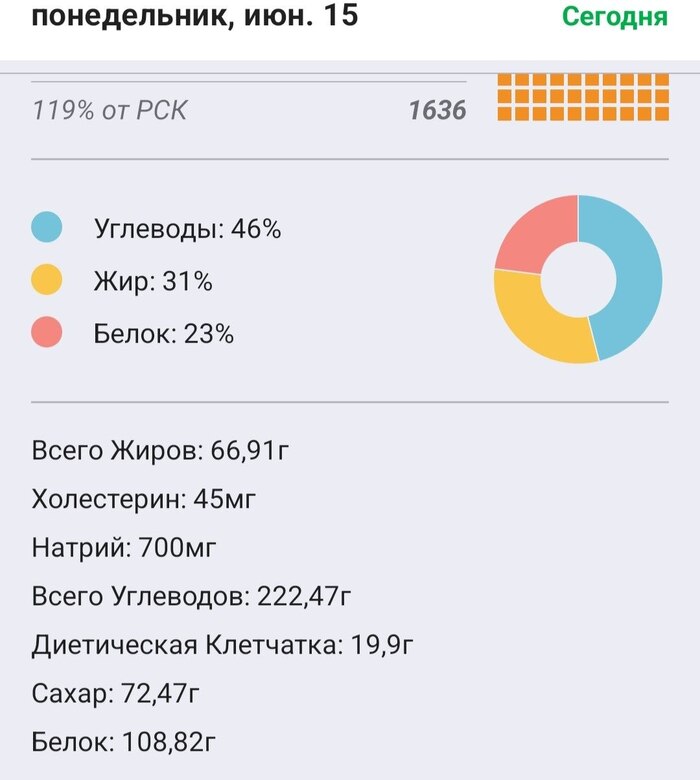 ����� �� 1600 ����