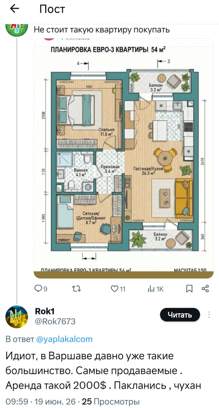 ���� �� IQ
