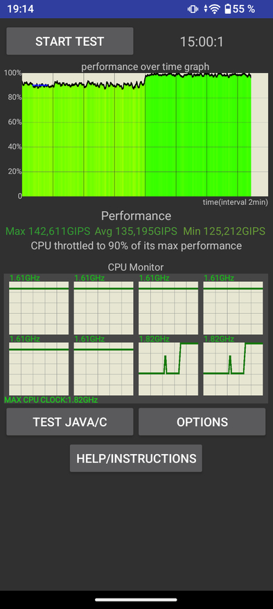 �������� ��������� CPU Throttling Test