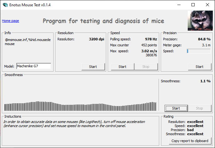 �����: Enotus Mouse Test