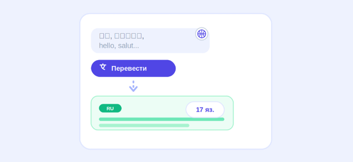 ��������� ����������� ����� � ����: @TranslateBot �������� �� 17 ������.