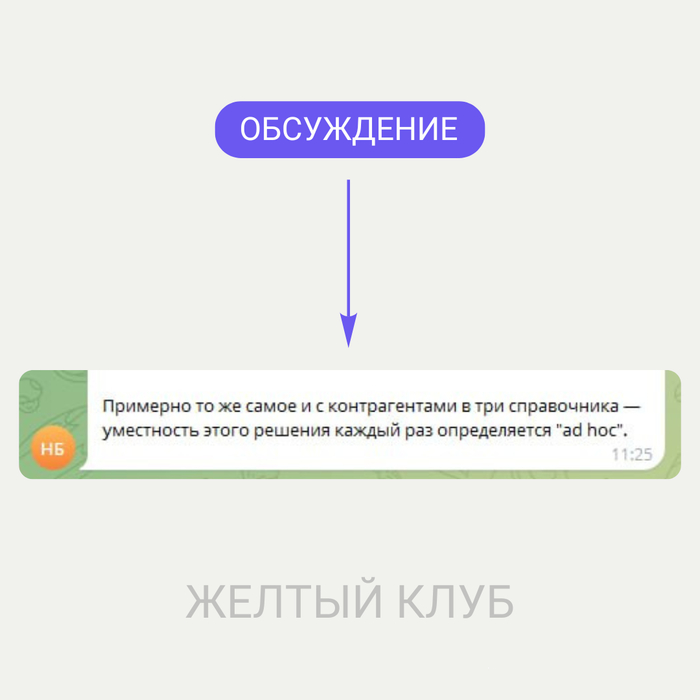 ���� �� ������� ������� 1�-���������� � ��� ������ ��������, ������� �� ������ ���� ��������� ��� ���������