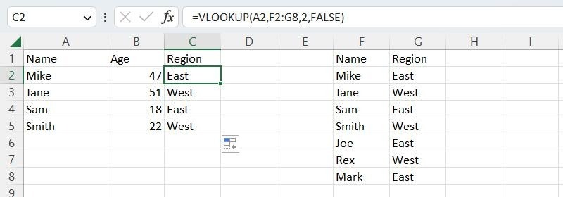 Excel Formulas and Functions: A Complete Guide for Beginners - IT, Microsoft Excel, Artificial Intelligence, Timeweb, Formula, Telegram (link), Longpost, Company Blogs