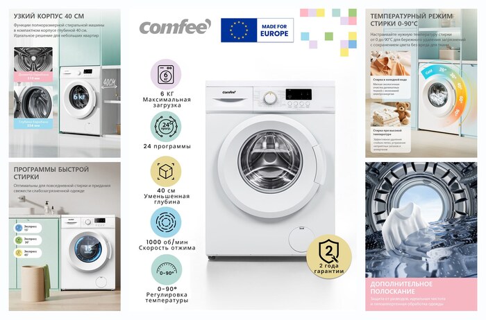 ���������� ������ ����� Comfee CFE06W60/W-RU, 6 ��, 40 ��, 24 ���������, ����� 1000 ��/���, ������� ������, �����