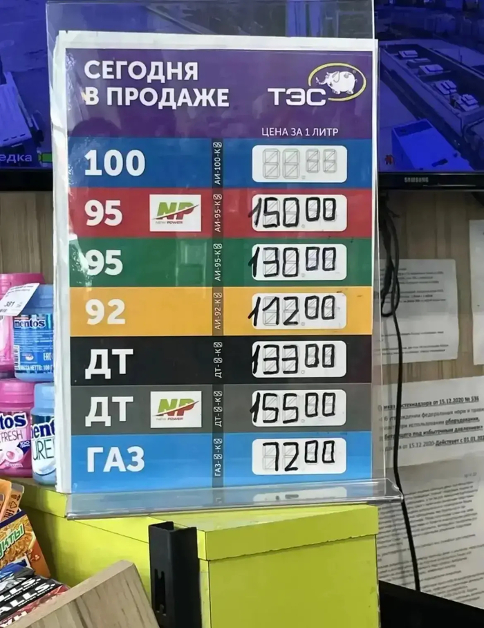 Крым. Цены на топливо по QR кодам