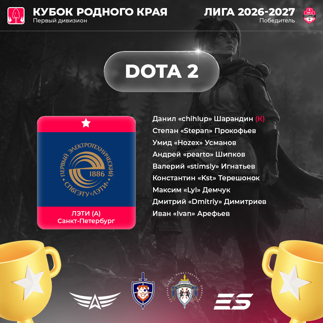Winner of the first division in Dota 2. Homeland Cup KVAZAR 2026-2027 - Series Events of the QUAZAR league GG, My, Competitions, eSports, Dota 2, Dota, MOBA, Saint Petersburg, Leningrad region, Longpost