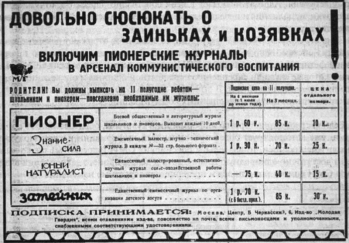 Подписка на журналы для пионеров, 1930 год
