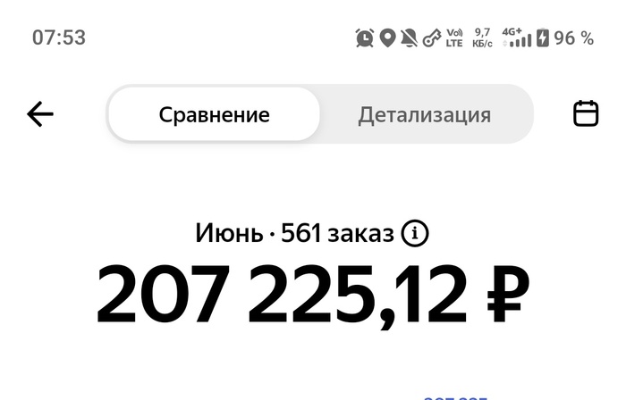 Кто там говорил что в такси нельзя заработать?