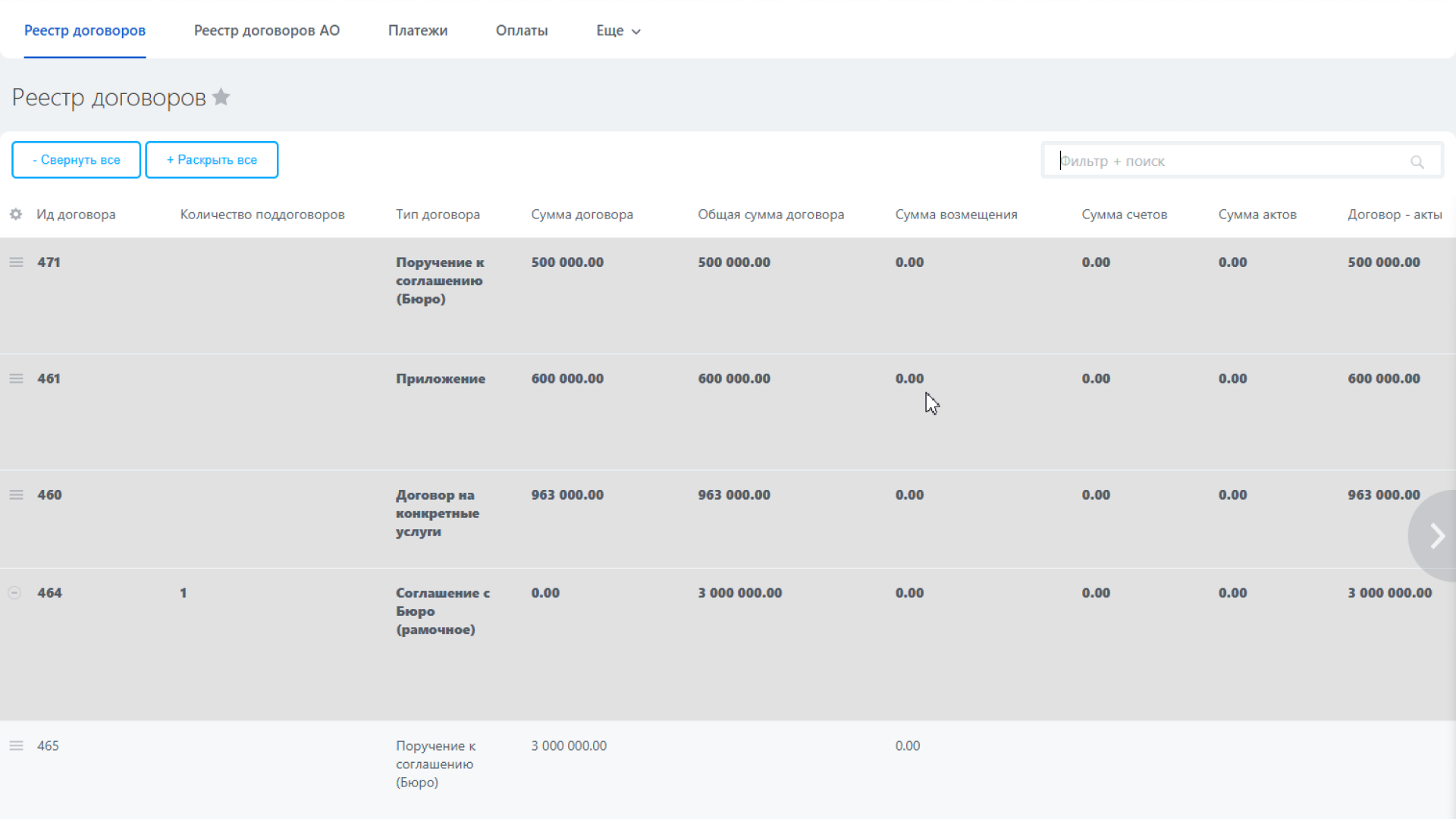 Expansive growth architecture with Bitrix24 - Series Articles and cases, My, Article, Automation, Bitrix, Crm, Human Resources Department, B2b, Case, IT, Business in Russian, Marketing, Sale, Longpost