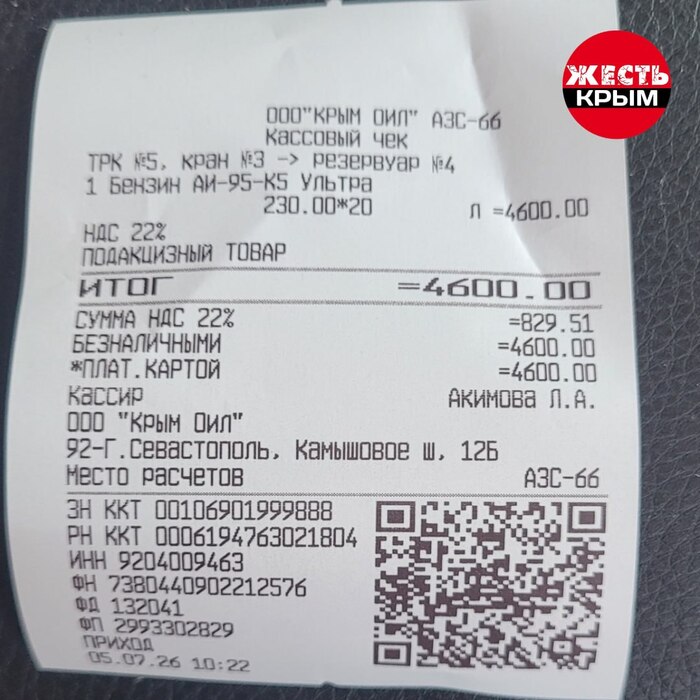 Цена топлива в Крыму на 05.07.26