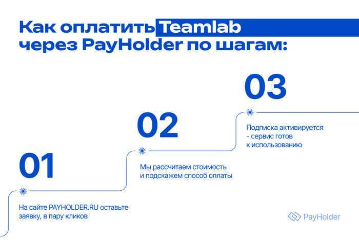Как оплатить Teamlab из РФ и РБ