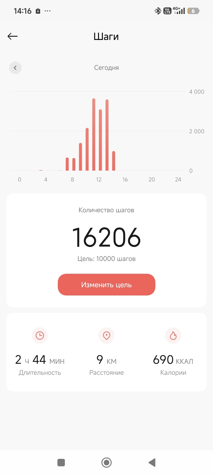 Хочу продолжить рассказывать о своей работе - 06.07.26 17:0811