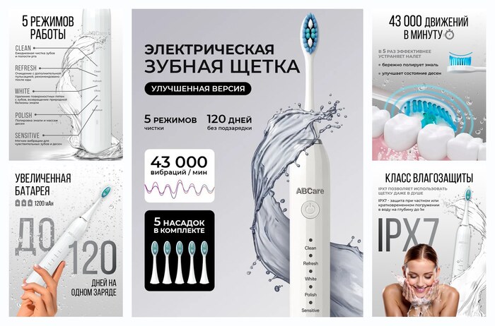 Звуковая электрическая зубная щетка AB Care: 5 режимов чистки, 5 сменных насадок, аккумулятор, Type-C, средней жесткости