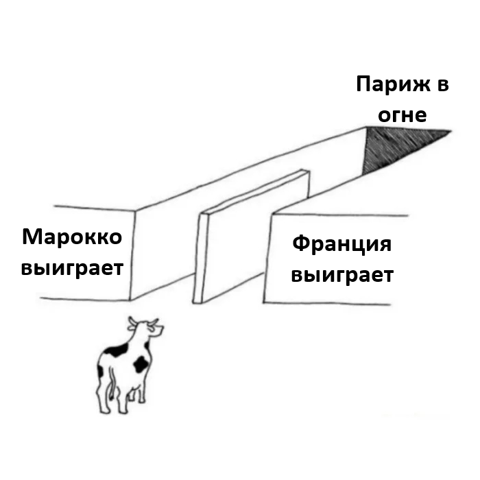Матч с предсказуемым результатом