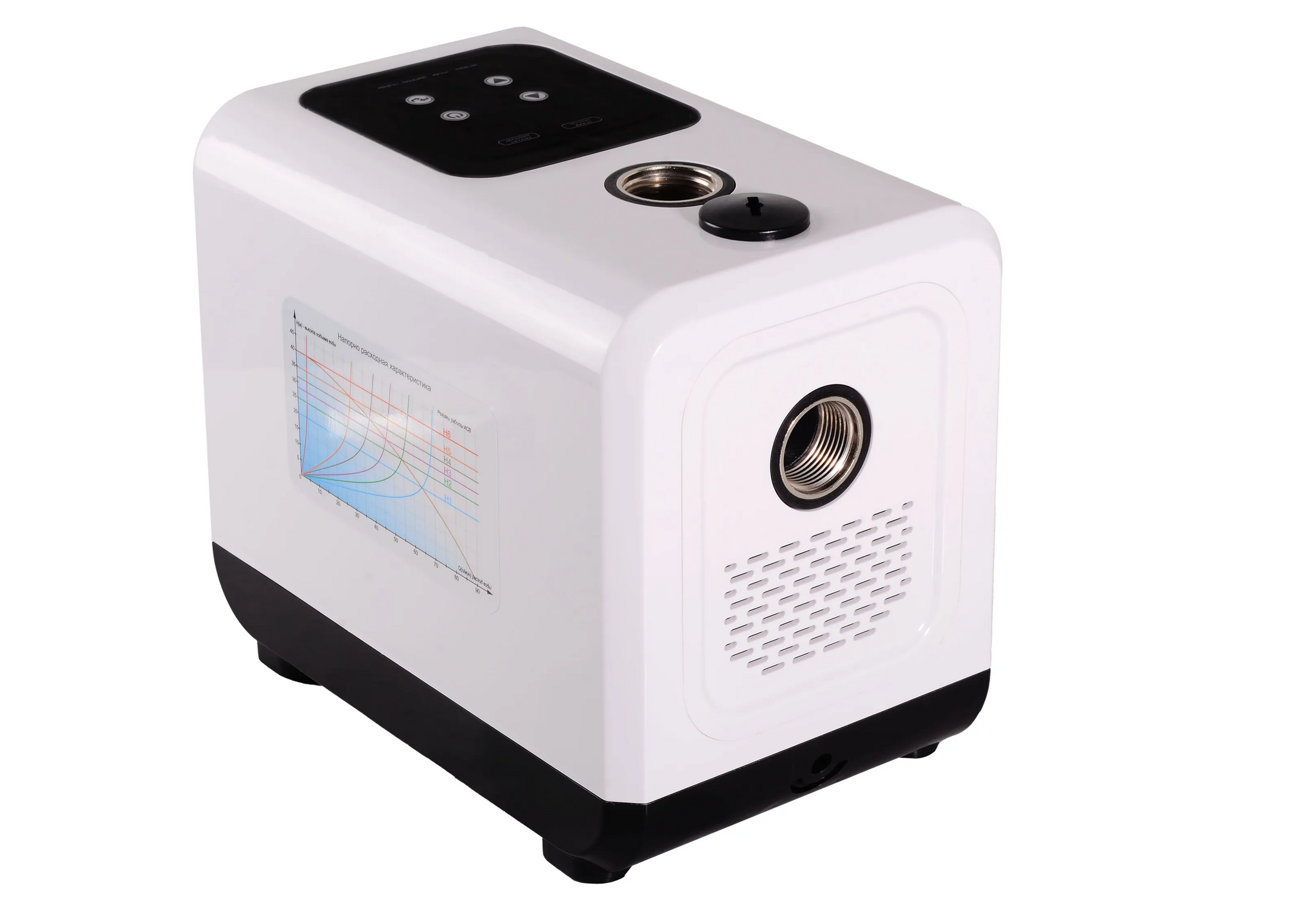 Pumping stations for home and garden in 2026: TOP 8 reliable models based on price and quality - My, Pump, Pumping station, Water supply, Dacha, Vacation home, Engineering, Arrangement, Useful, Overview, Longpost, Building, Repair, , Peekaboo+