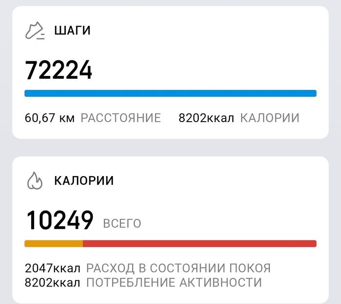 ������ 10 � �������, ������ ������ ������������� 50+ � 3� ������.
