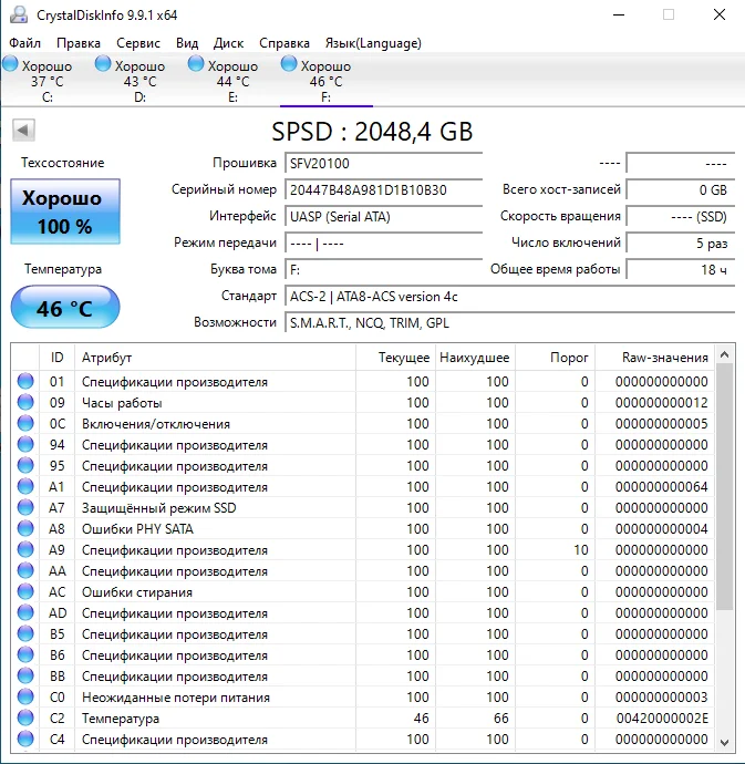 Kingston Dual Portable SSD (2TB) Review - SSD, Kingston, Longpost, Overview