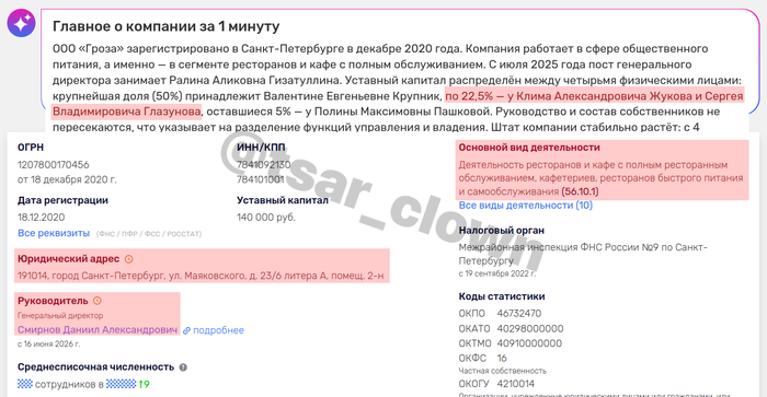 Скриншот с сайта Руспрофиль страницы компании ООО "Гроза"