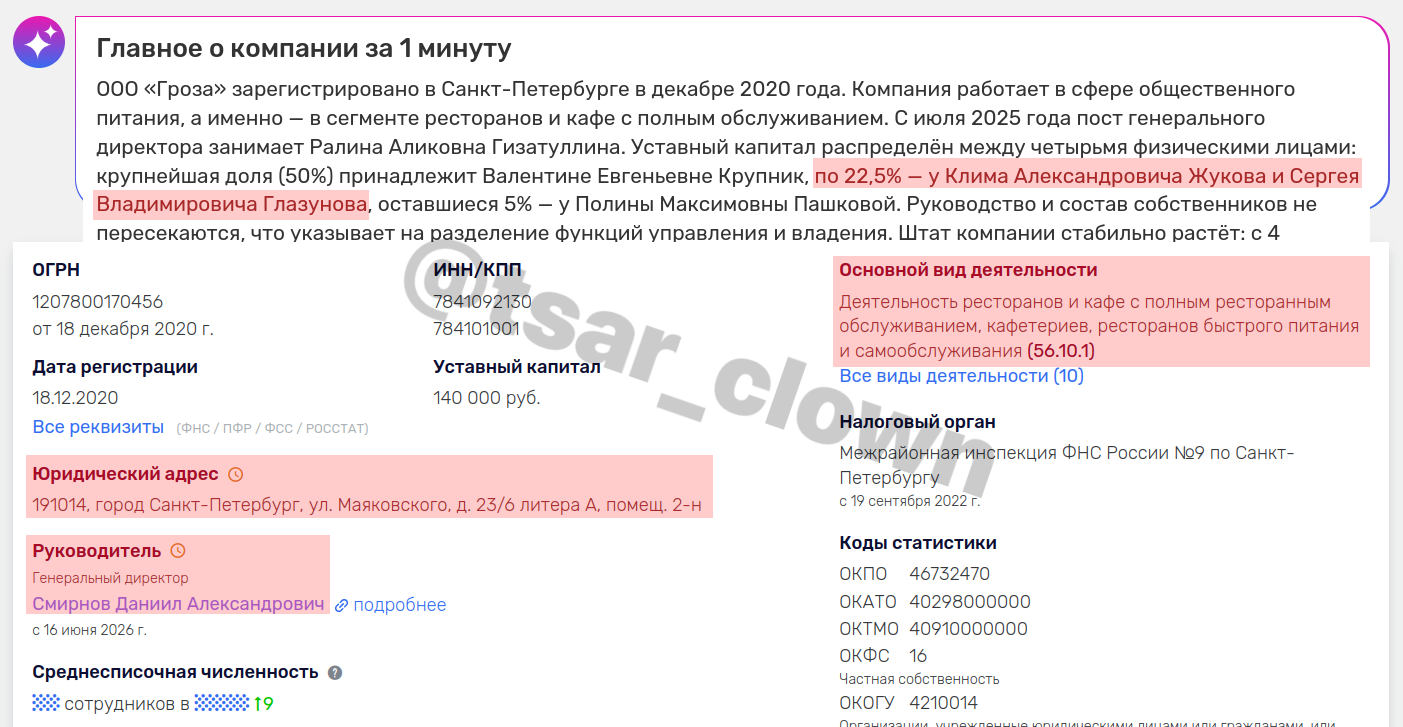 Тайная жизнь Клима Жукова - Моё, Политика, Клим Жуков, Разоблачение, Расследование, Миллионер, Длиннопост