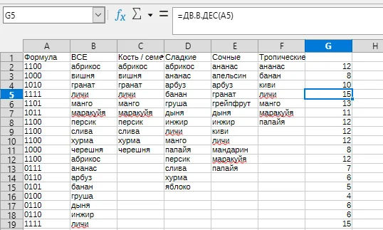 Tutorial: How to Find Duplicate Items in Multiple Lists in Excel and Calc / Find duplicates in lists + theory - My, Microsoft Excel, Libreoffice, Algorithm, Education, Useful, Formula, table, Comparison, Longpost