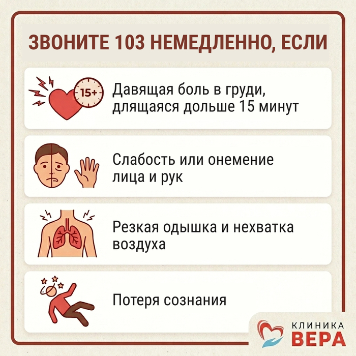 При каких симптомах нужно вызывать скорую?
