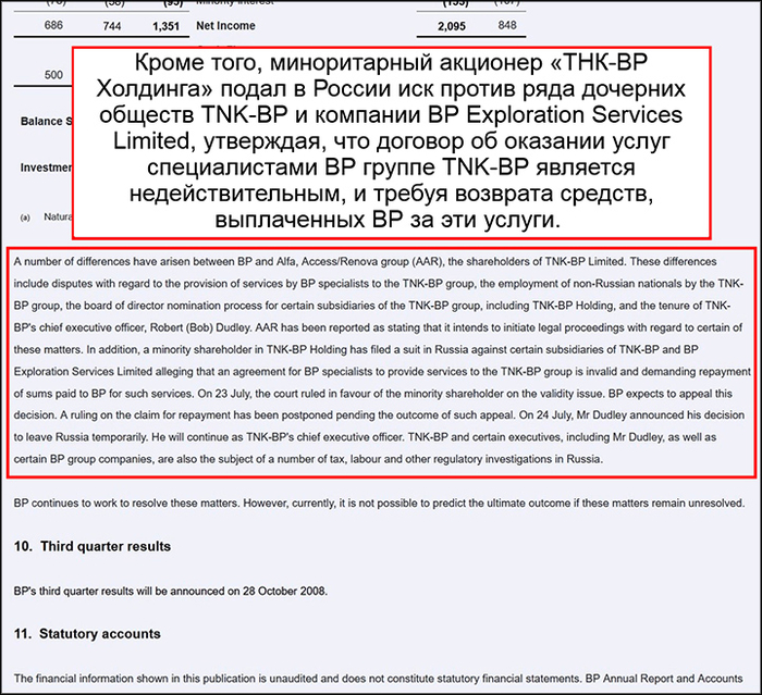 Страница из отчётности BP для SEC. Источник: интернет-сервис Investegate