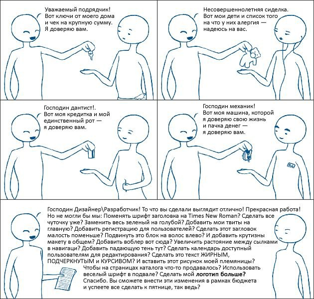 Ответ на пост «Артемий Лебедев прокомментировал отказ клиента от разработанного им дизайна»