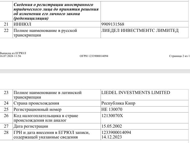 А сама компания почему то с кипра.
