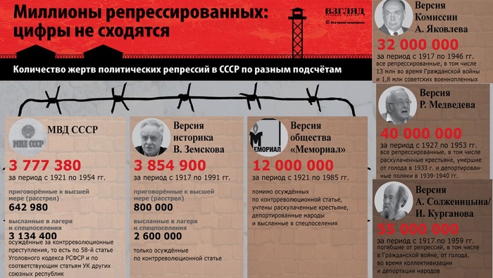 Натурально балаган