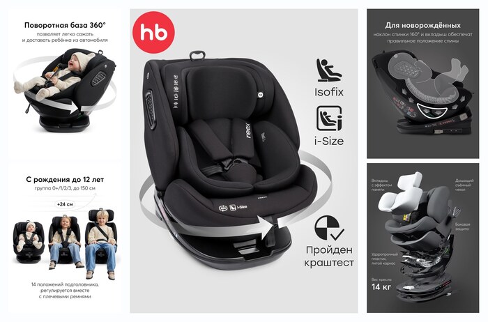 ���������� ������� Reex Happy Baby, ���������� �� 360, �� 0 �� 12 ���,0/1/2/3 (�� 36 ��), Isofix, ���� 40-150 ��, ������