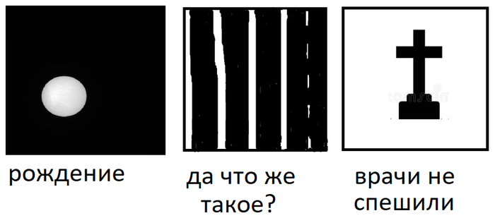 Художник Бармалеич, триптих "Человек"