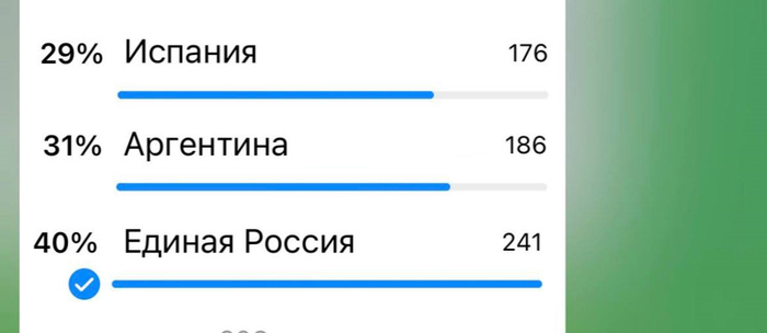Предикт финала ЧМ 2026