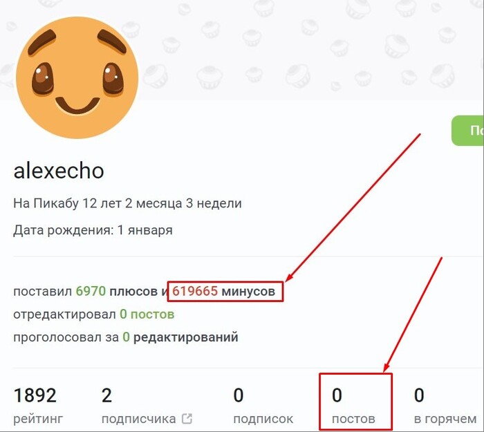 Пикабу– долой троллей?