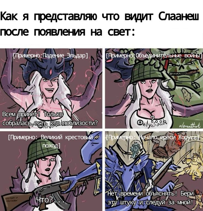Ну, примерново так и получаеЦО