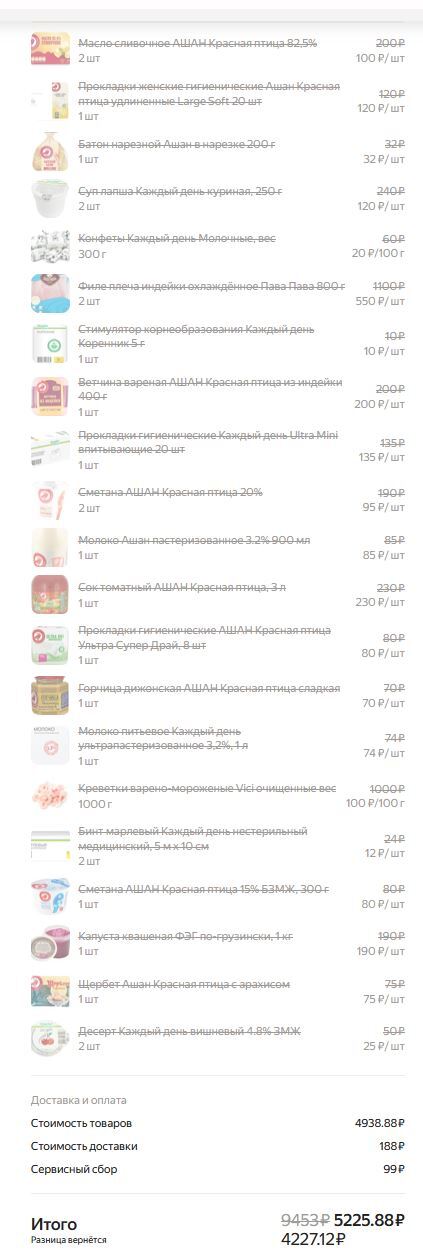 Яндекс доставка и Ашан, вы отвратительны!!!!!