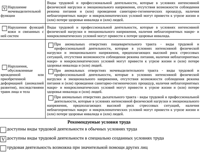 Прошу рекомендации по ИПРА2