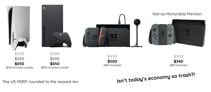 <a href="https://www.reddit.com/r/consoles/comments/1tbmset/unfun_fact_by_september_2026_every_currentgen/" target="_blank" rel="nofollow noopener">��������</a>