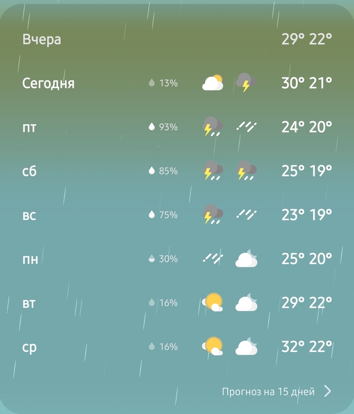 Уссурийск