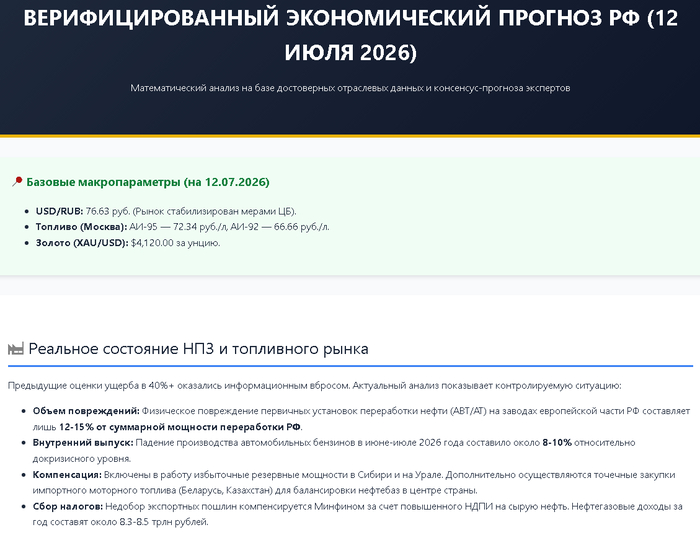 Прогноз по бензину от 12 июля. Сравниваем 30-го. Все норм, все сходится