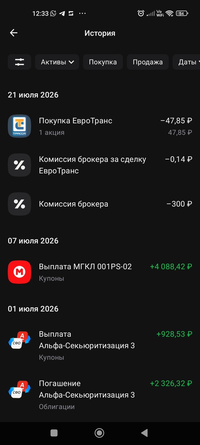 ����� ����, ������ ������ �� ������� �������� ����� 300 � �� ������ � 50 ������)
