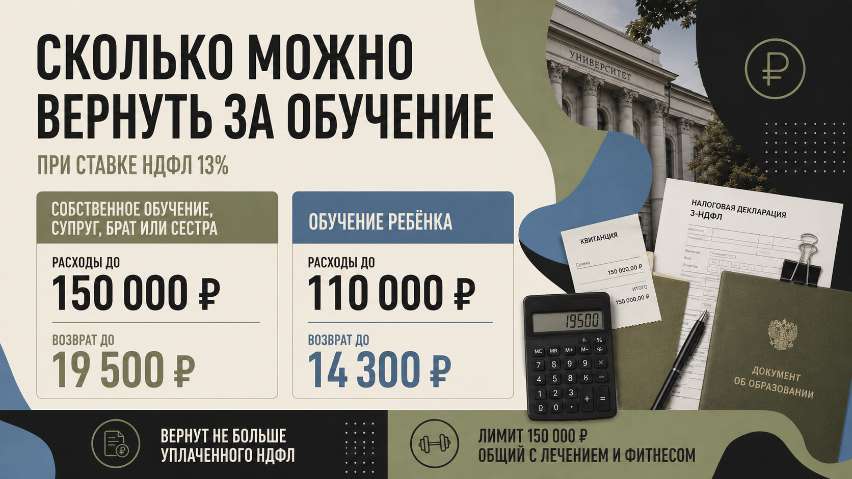 Tax deduction for university tuition: how much can be reclaimed in 2026 - Synergy, Synergy University, Education, Tax deduction, University, Admission to the University, Higher education, Company Blogs, Longpost, 