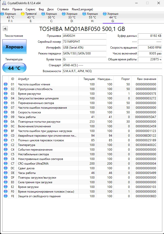 Please evaluate the condition of my disks. A value of 100 in the current and worst indicators, I understand that this is the limit and the disks should be replaced? - Computer hardware, HDD, Computer, Longpost