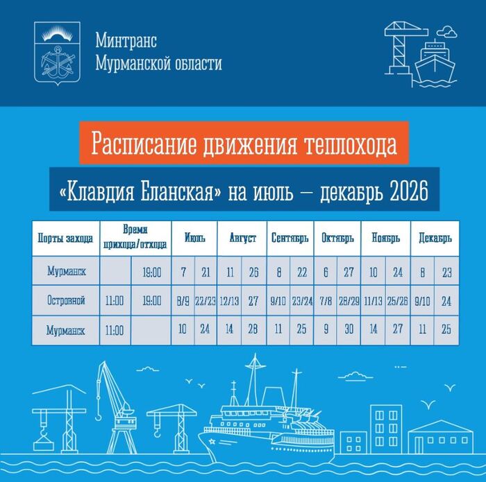 Теплоход "Клавдия Еланская"