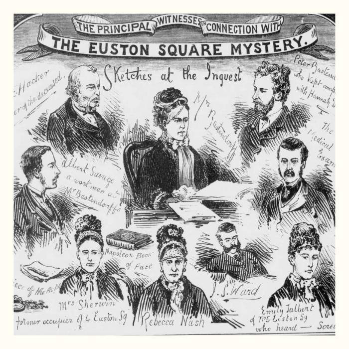 ��, ���� � �������� ������� �� ������. �������� �����, 1879