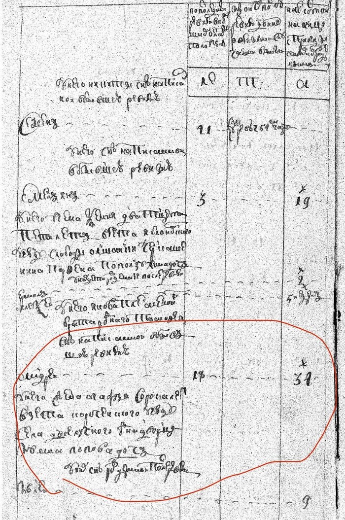 Да, я тоже не могу это прочитать без помощи специалистов - 1762й год однако.