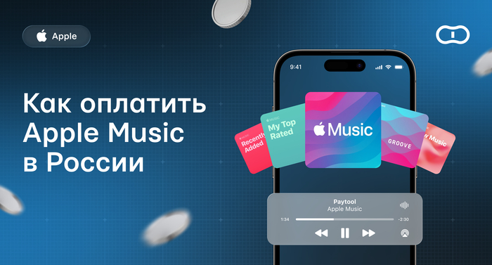 ��� �������� Apple Music �� ������: ��������� ����������
