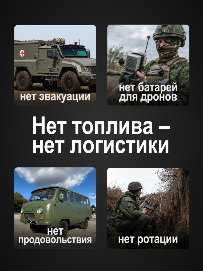 Нет топлива нет логистики нет генераторов нет ротации
