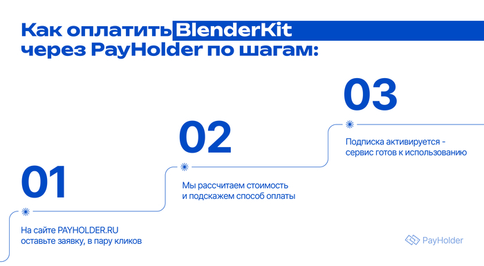 Как оплатить BlenderKit (БлендерКит) из России и Беларуси