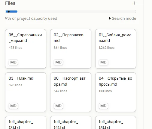 Искусственный интеллект лишает работы авторов! - Моё, Искусственный интеллект, Писательство, Негатив, Авторский мир, Мнение, Мат, Длиннопост